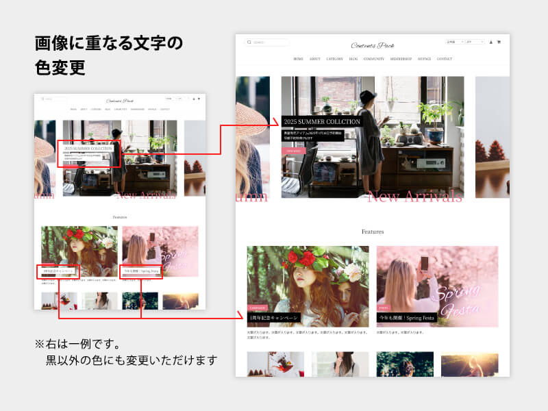 「画像に重なる文字の色・背景色を変更することができます