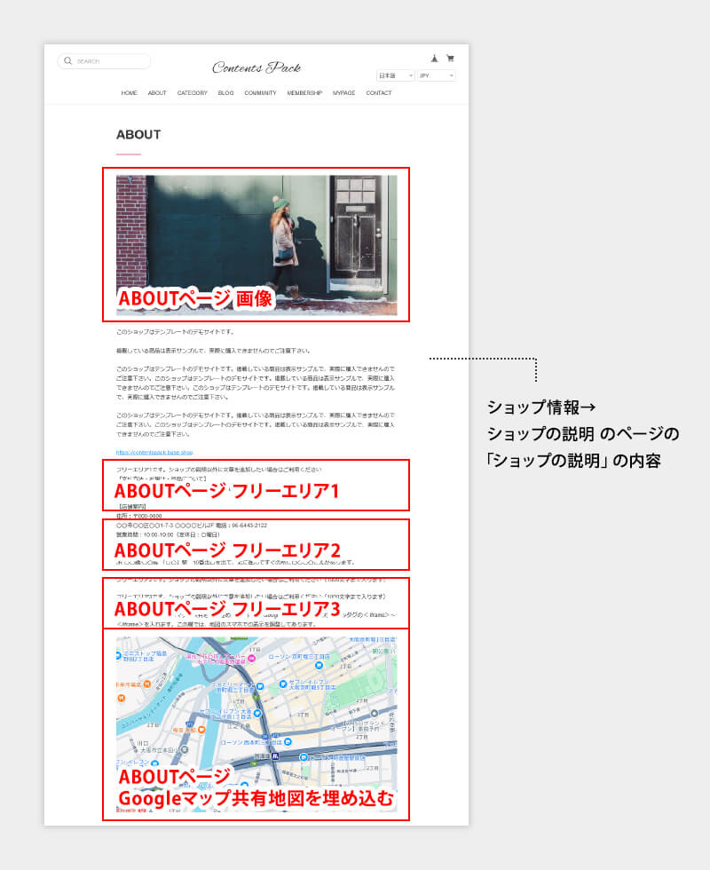 ABOUTページに画像・テキスト・地図を追加できます