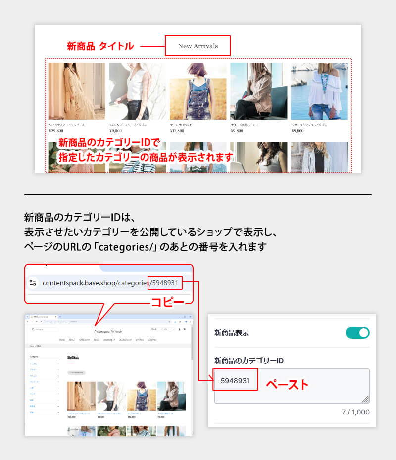 新商品を変更できます