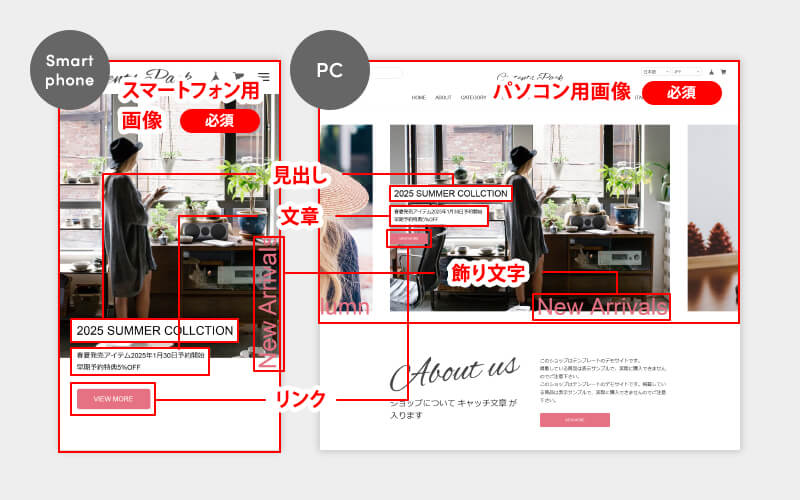 メインイメージを変更できます