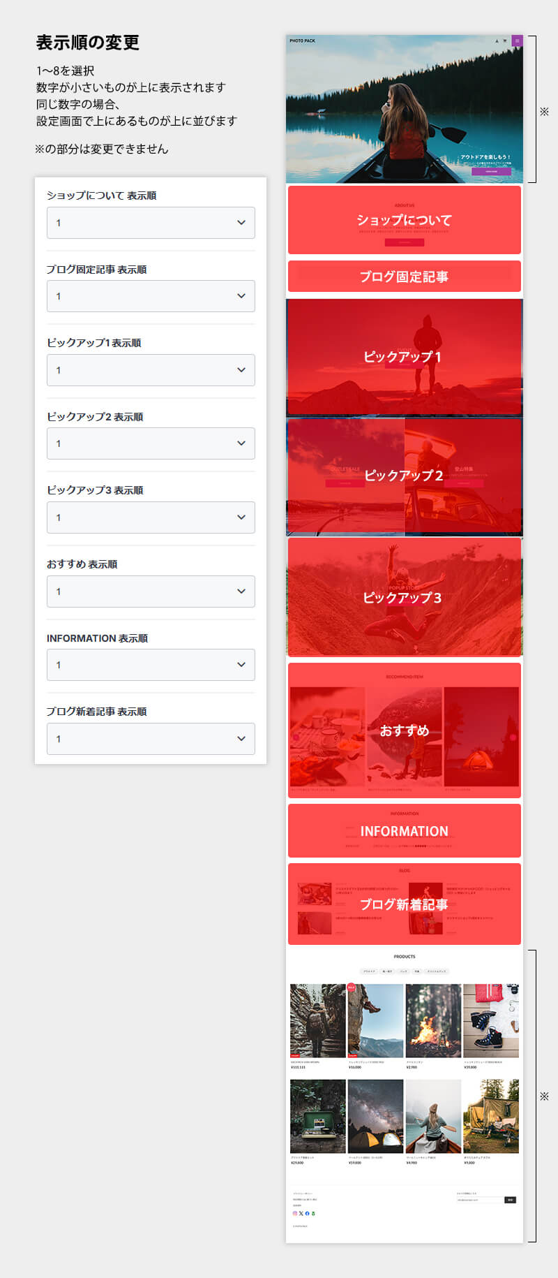 表示順変更可能な箇所