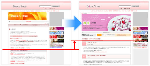 お得情報ページのリニューアル お得情報ページのリニューアル