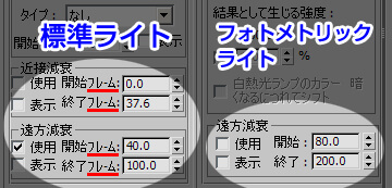 light ライトパラメータ